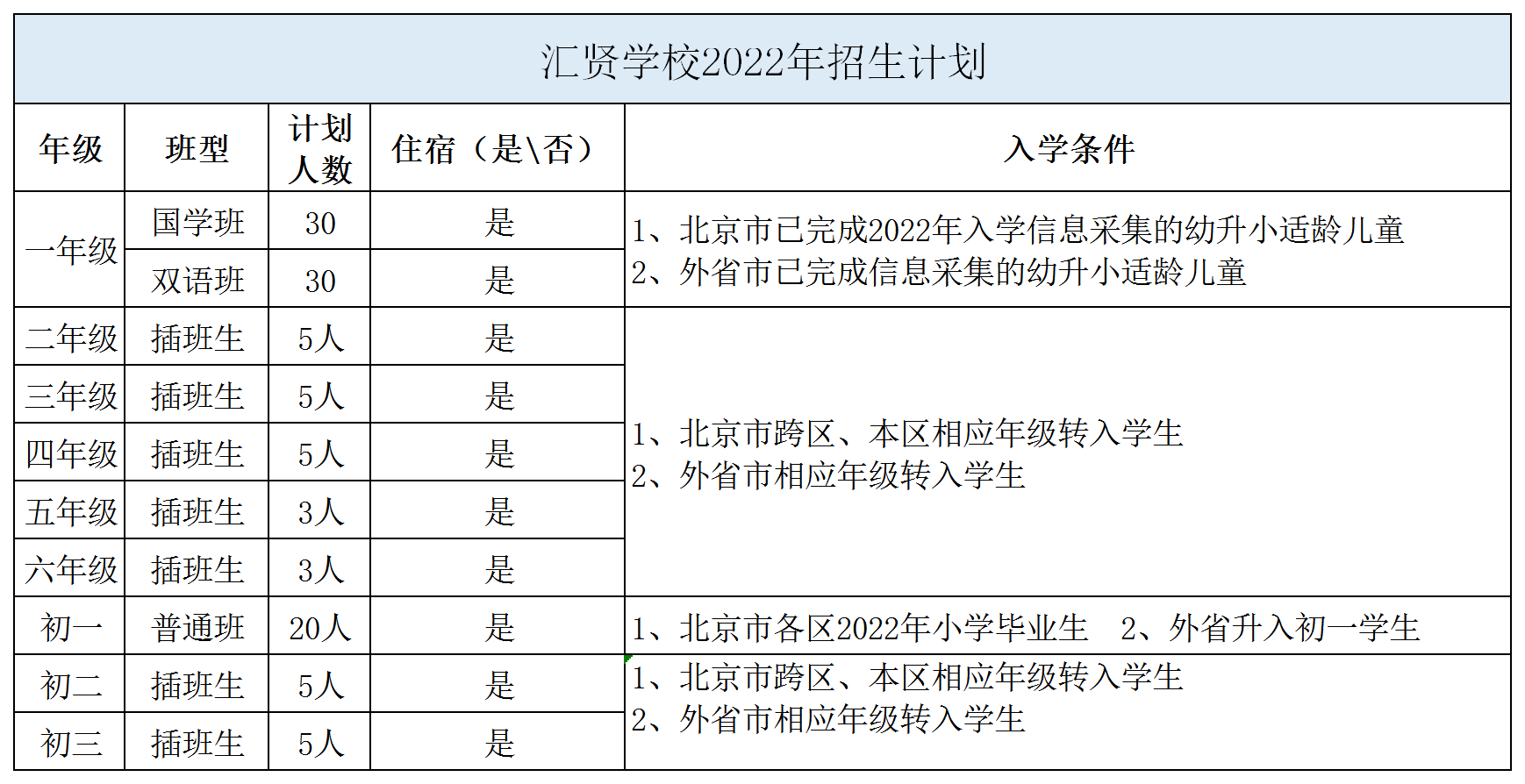 a83b81733857c54d4e10caef17119d55.png