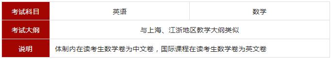 光华剑桥笔试科目.jpg