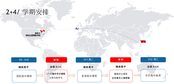 燎原加拿大课程暑期学分夏令营.jpg