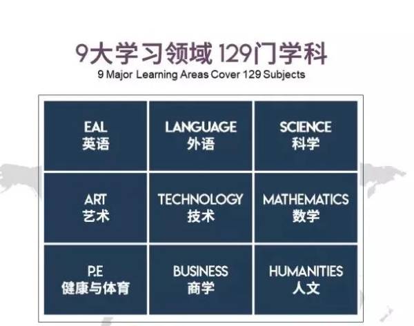 vce课程科目.jpg