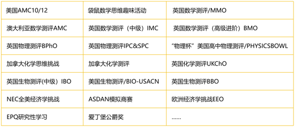 上海英澳美行中国际-国际竞赛.jpg