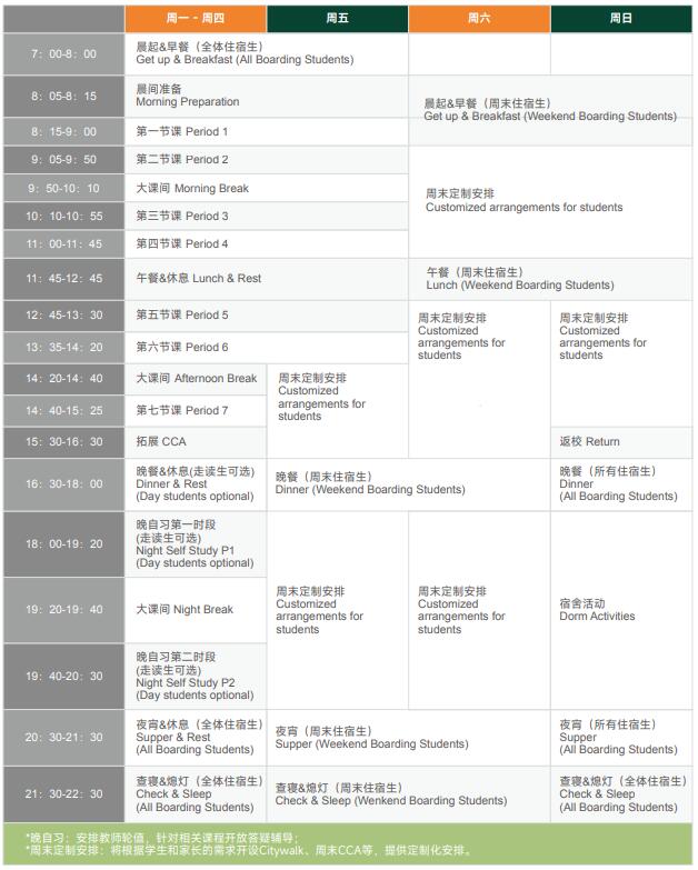 籽奥的一天